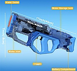 Водяний автомат на акумуляторі Електричний Weal maker велика ємність Поглинає воду, фото 8