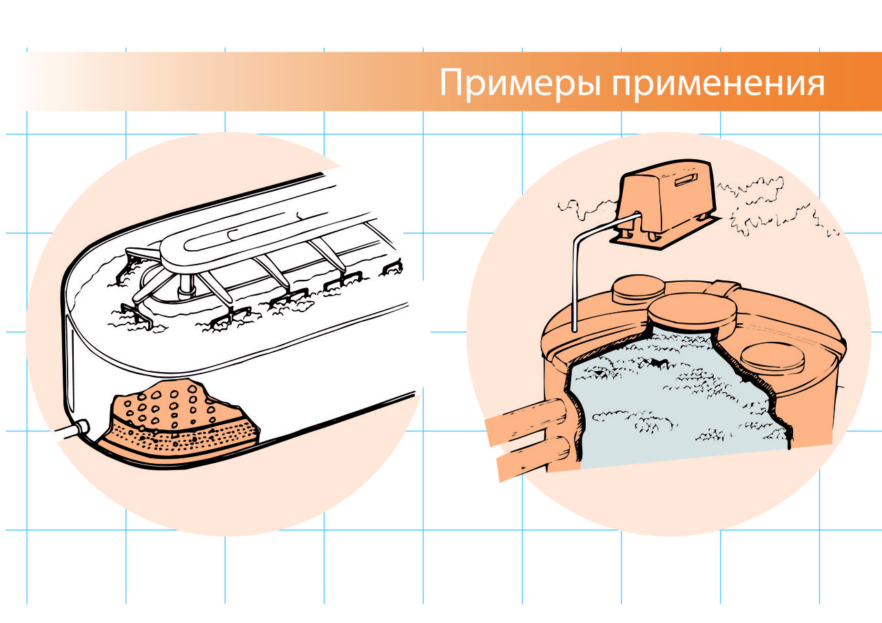 Компрессор сухой с плавающим поршнем (воздуходувка) MEDO LA-120 - фото 3 - id-p222623328