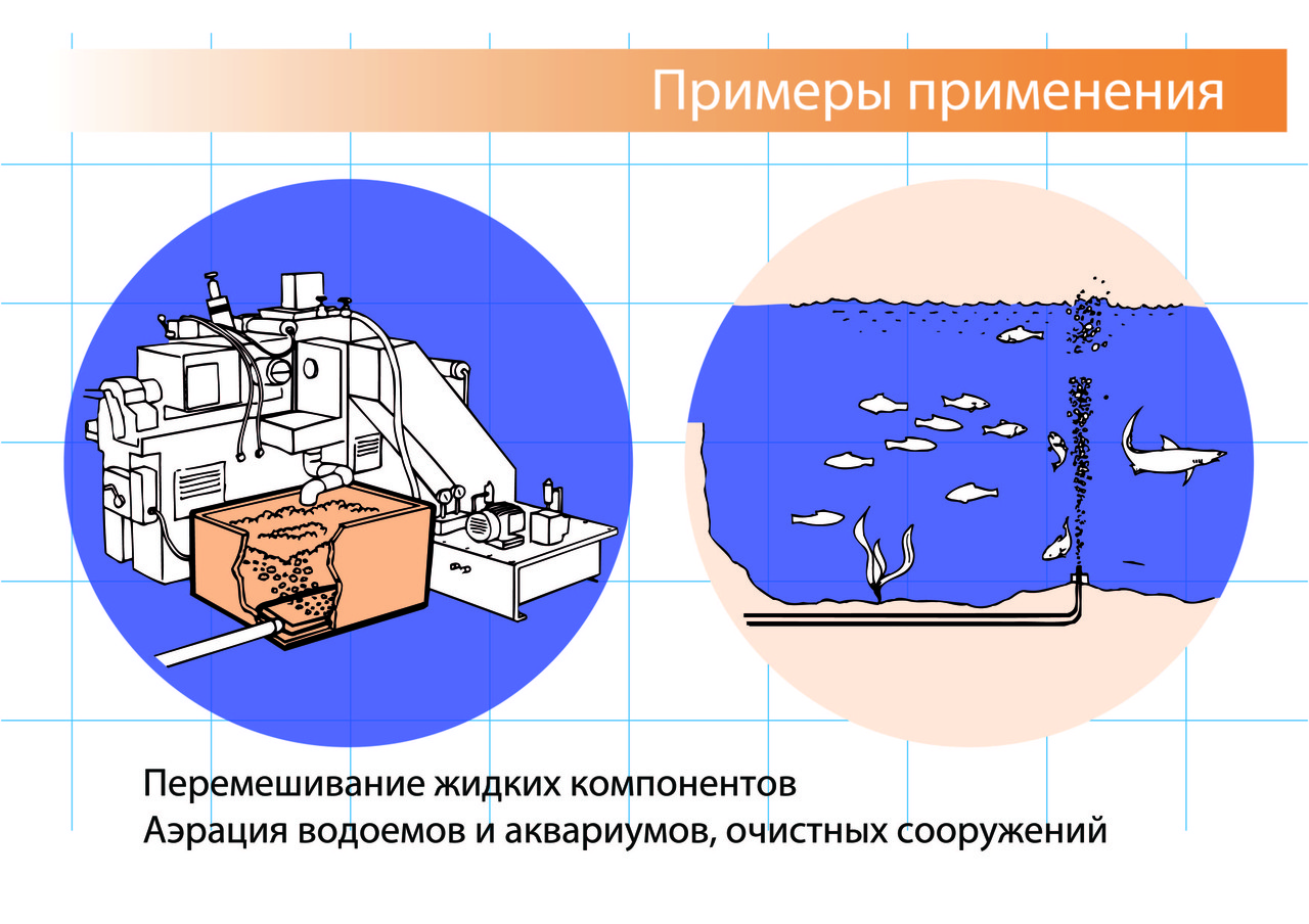 Компресор поршневий (віддушування) MEDO LA-28