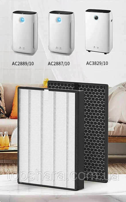 Комплект змінних фільтрів FY2420, FY2422 для очищувача повітря Philips AC3829, AC2887, AC3824, AC2889, AC2882