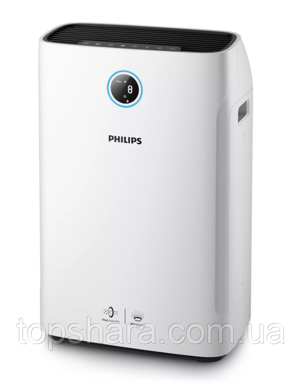 Комплект змінних фільтрів FY2420, FY2422 для очищувача повітря Philips AC3829, AC2887, AC3824, AC2889, AC2882