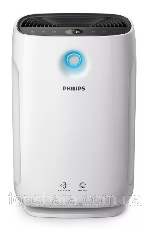 Комплект змінних фільтрів FY2420, FY2422 для очищувача повітря Philips AC3829, AC2887, AC3824, AC2889, AC2882