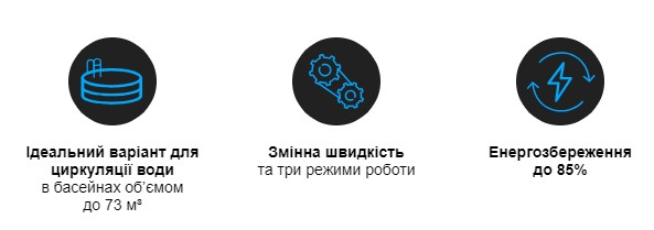 Насос для басейнів Hayward Max-Flo XL SP2315VSTD