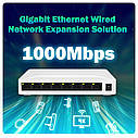 8-портів мережевий комутатор. PIX-LINK GS08 Gigabit Network Ethernet Switch 8 Port 100/1000Mbps, фото 4