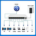8-портів мережевий комутатор. PIX-LINK GS08 Gigabit Network Ethernet Switch 8 Port 100/1000Mbps, фото 5