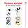 Вологий корм для дорослих собак ROYAL CANIN XSMALL ADULT IN GRAVY 0.085 кг, фото 5