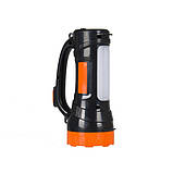 Ліхтарик світлодіодний акумуляторний Libox LBO170, фото 4