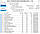Western Digital WD Black Performance 6TB (WD6003FZBX), фото 6