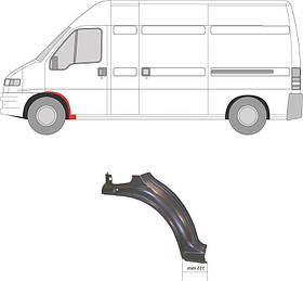 Ремчастина крила переднього правого CITROEN JUMPER 94-01 (Klokkerholm). 2092332