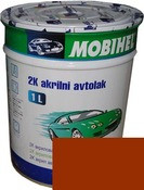 Фарба Mobihel Акрил 0,75 л 165 Корида.