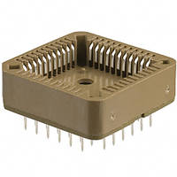 Панель PLCC32