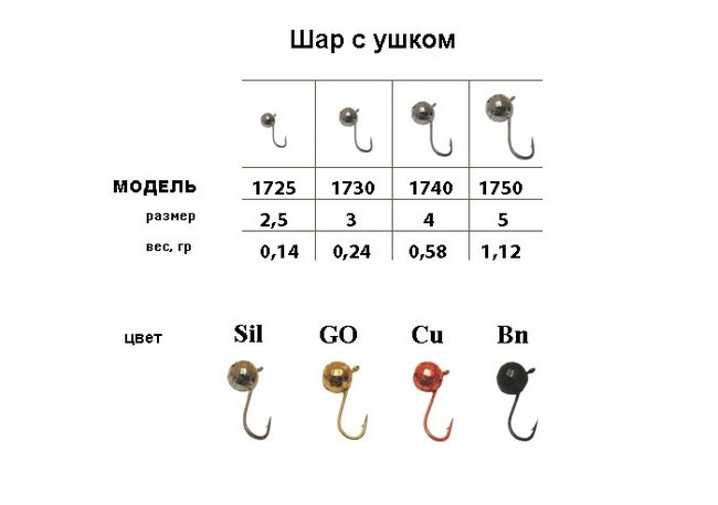 Мормилка Куля з вушком дрібна грань BN 3mm 0.24 g (5 шт.)