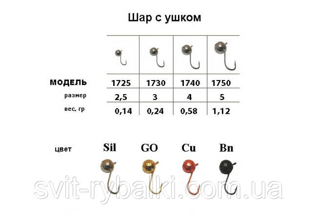 Мормышка Шар с ушком мелкая грань SIL 3mm 0.24g (5шт) - фото 1 - id-p420504544