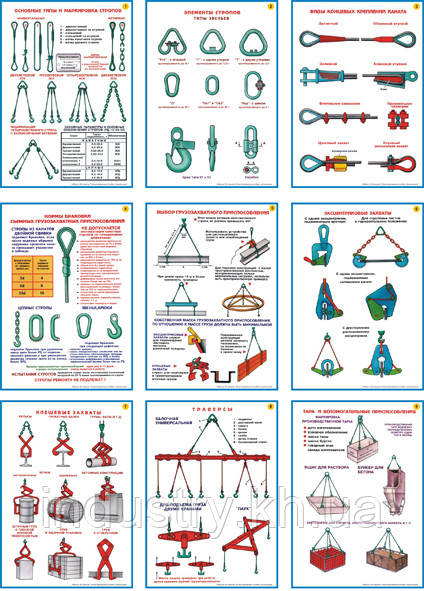 "Иллюстрированное пособие стропальщика" (36 плакатов, ф. А4)