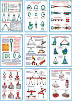 "Иллюстрированное пособие стропальщика" (36 плакатов, ф. А4)