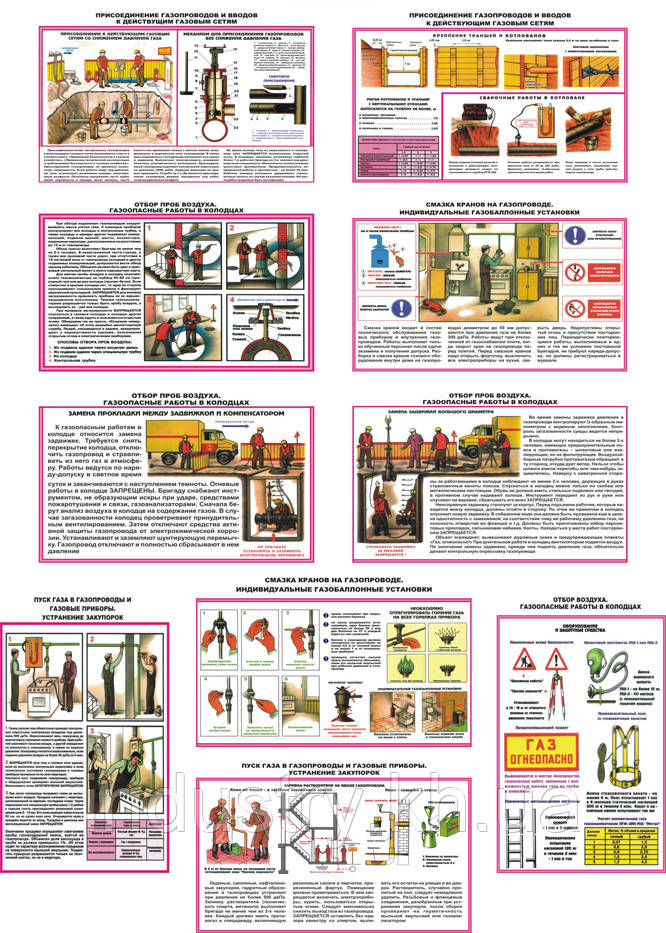 "Безопасность работ в газовом хозяйстве" (10 плакатов, ф. А3)