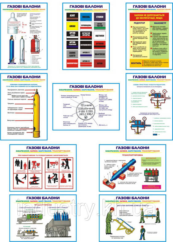 "Газові балони. Забарвлення, написи, маркіровка, транспортування" (10 плакатів, ф. А3)