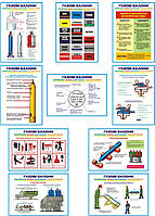 "Газові балони. Забарвлення, написи, маркіровка, транспортування" (10 плакатів, ф. А3)