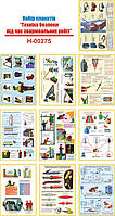 "Техника безопасности при сварочных работах" (10 плакатов, ф. А3)