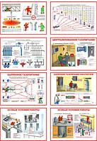 "Организация рабочего места газосварщика" (8 плакатов, ф. А3)
