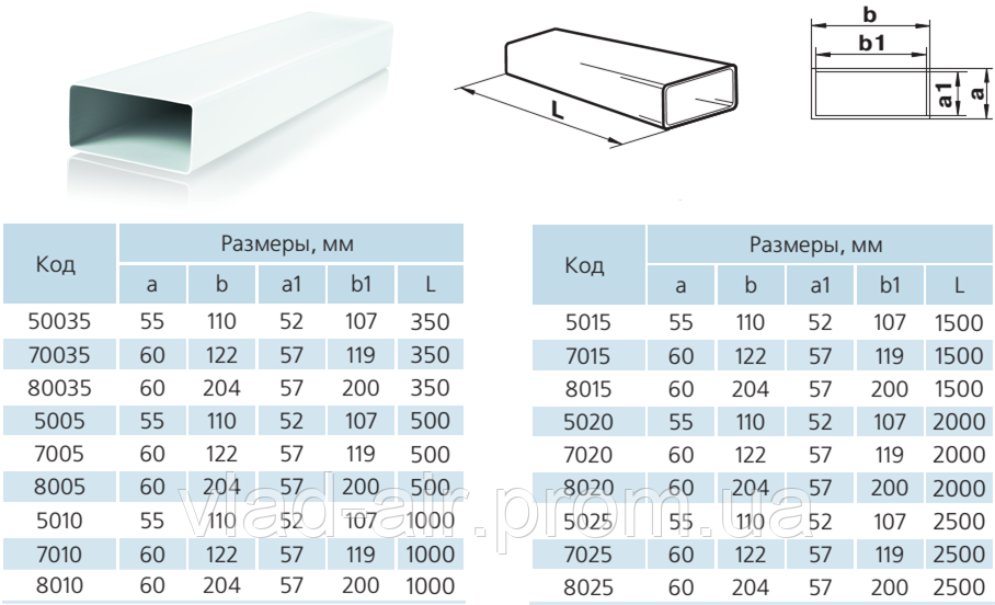 Труба пластикова для вентиляції 60*204/1.5м - фото 1 - id-p350741810