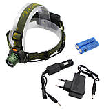 Налобний ліхтарик X-Balog BL-6616 T6 акумуляторний 2x18650 Green (7_00776), фото 2