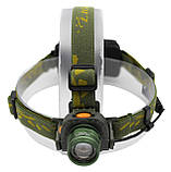 Налобний ліхтарик X-Balog BL-6616 T6 акумуляторний 2x18650 Green (7_00776), фото 3