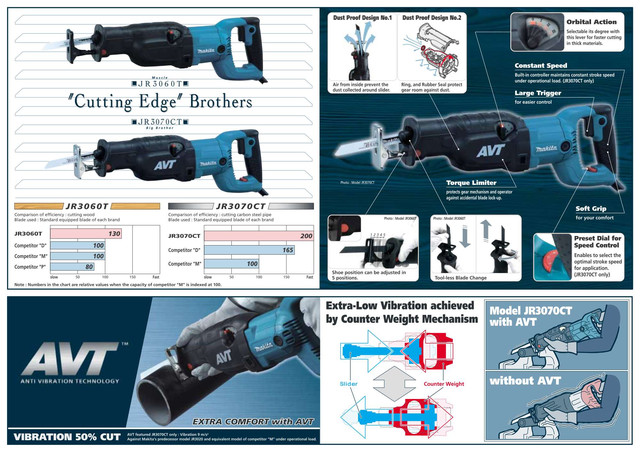 makita jr3070ct