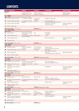 Cambridge Empower Second Edition A2 Elementary Student's Book with Digital Pack / Учебник, фото 2