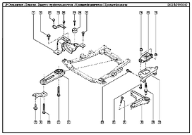 Подушки двигуна