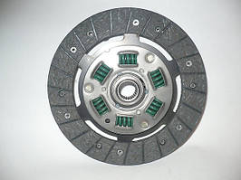 Диски зчеплення
