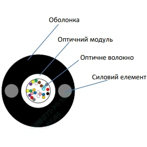Кабель волоконно оптичний ЗЗКМ ECG UT001-SM-FRP-G-HDPE 4.4 (бухта - 2км), фото 1