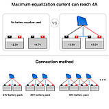 Балансир літієвих гелевих олив'яно-кислотних батарей 0-4А 10-15 В збільшення 50% Battery protection expert, фото 10