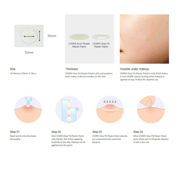 Точкові патчі від прищів COSRX Clear Fit Точкові патчі від прищів COSRX Clear Fit Master Patch