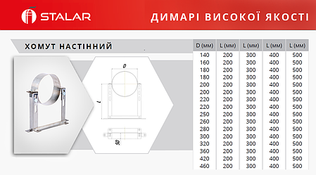 Хомут настінний ø180 мм L-500 мм 2 мм Aisi 430 Stalar (32228), фото 3