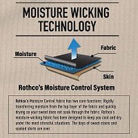 Технологии изготовления термобелья