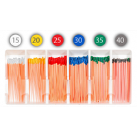 Штифты гуттаперчевые конус 02 120 шт