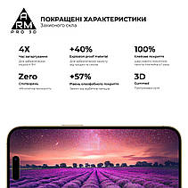 Захисне скло ArmorStandart Pro 3D для Apple iPhone 14 Pro Black (ARM66355), фото 5