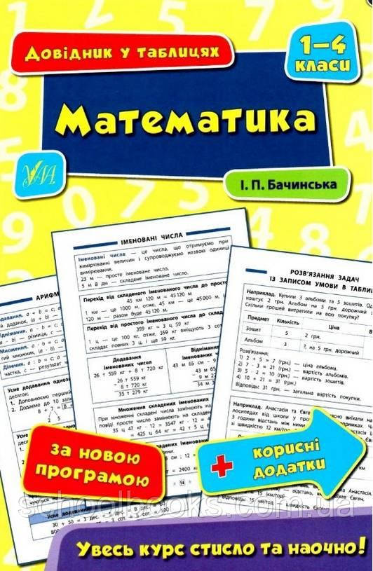 Довідник у таблицях для 1-4 класів. Математика. Бачинська І. П.