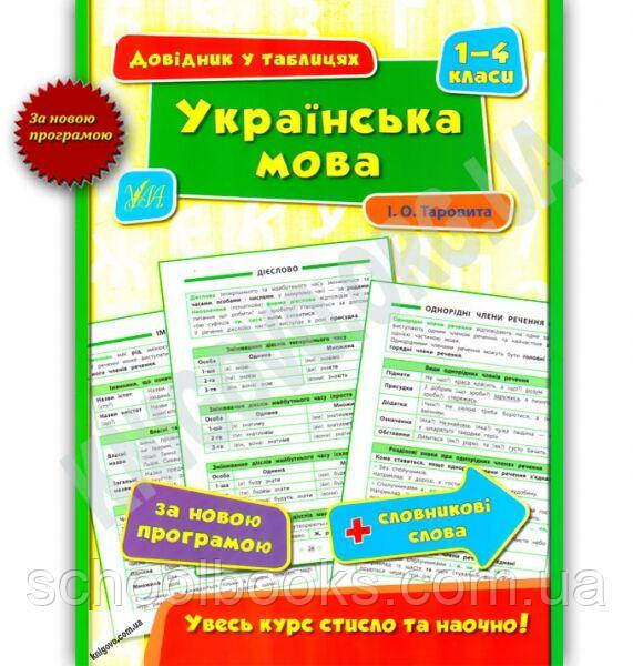 Довідник у таблицях для 1-4 класів. Українська мова. Таровита І.О