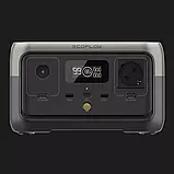 Зарядна станція EcoFlow RIVER 2 300-600W (256W/h) EURO, фото 2