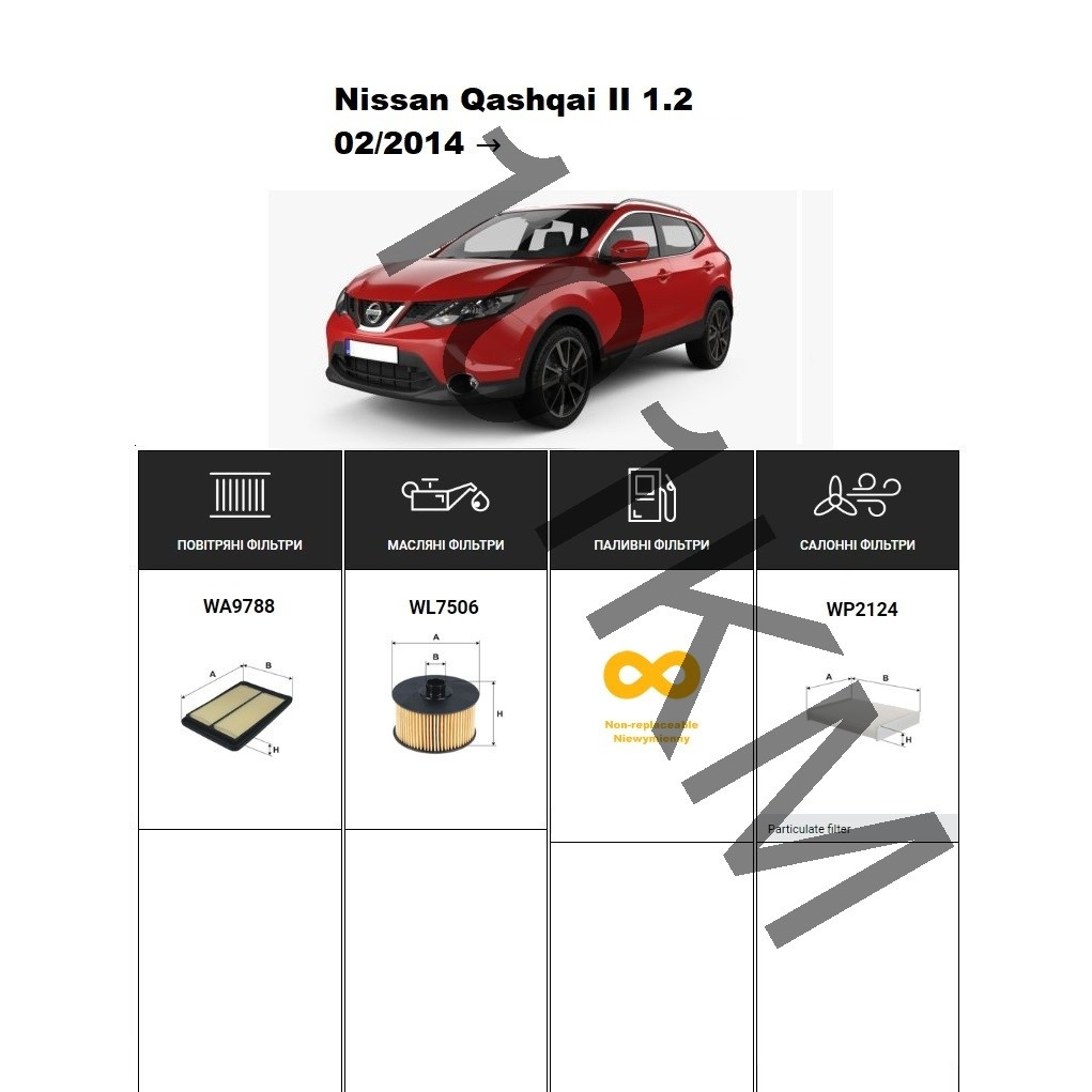 Комплект фільтрів Nissan Qashqai II 1.2 (2014-) WIX