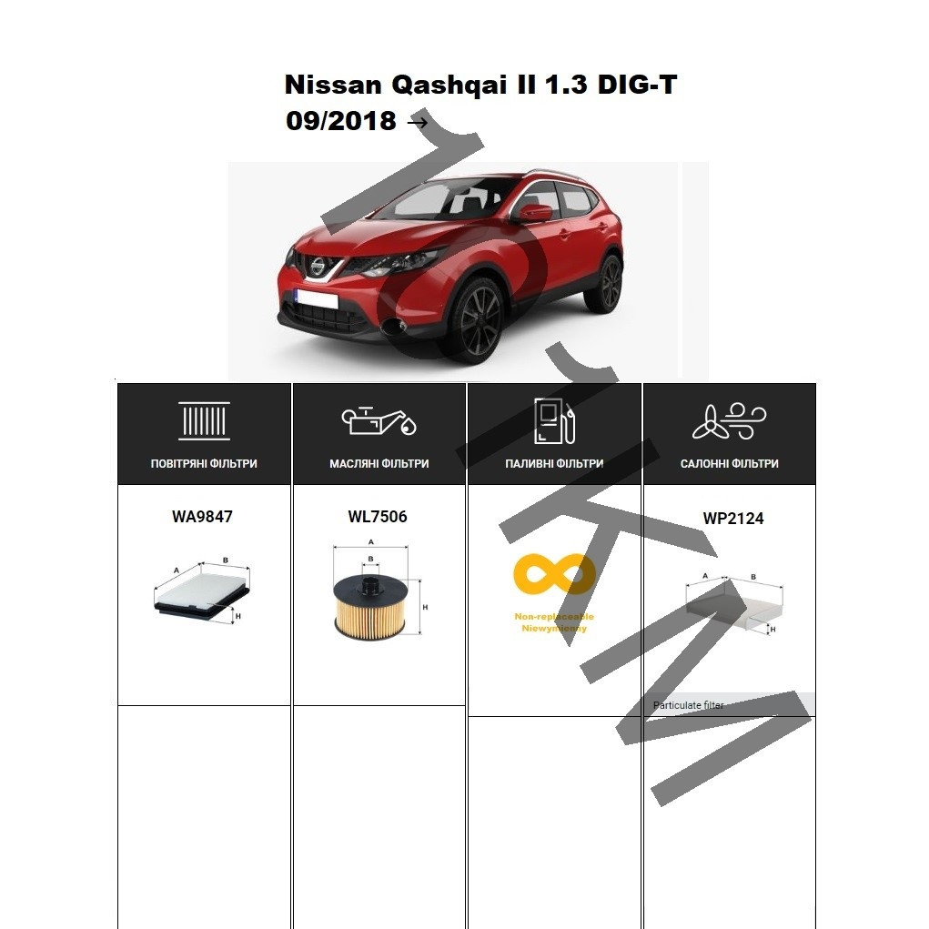 Комплект фільтрів Nissan Qashqai II 1.3 DIG-T (2018-) WIX