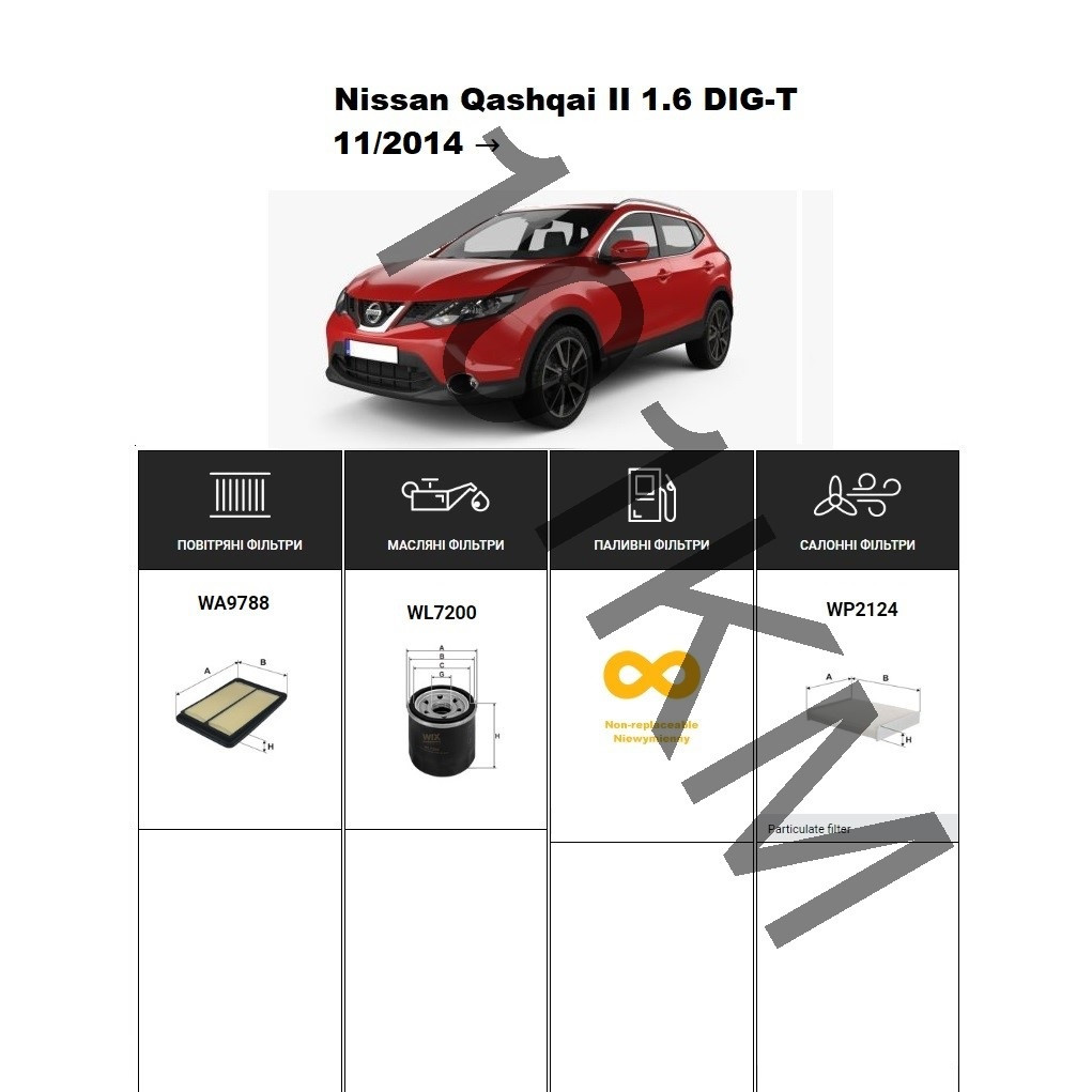 Комплект фільтрів Nissan Qashqai II 1.6 DIG-T (2014-) WIX