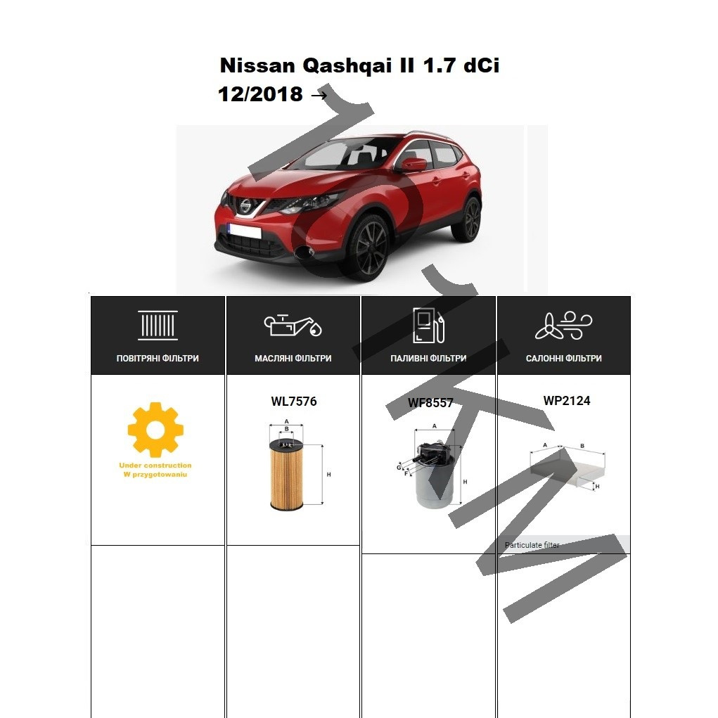Комплект фільтрів Nissan Qashqai II 1.7 dCi (2018-) WIX