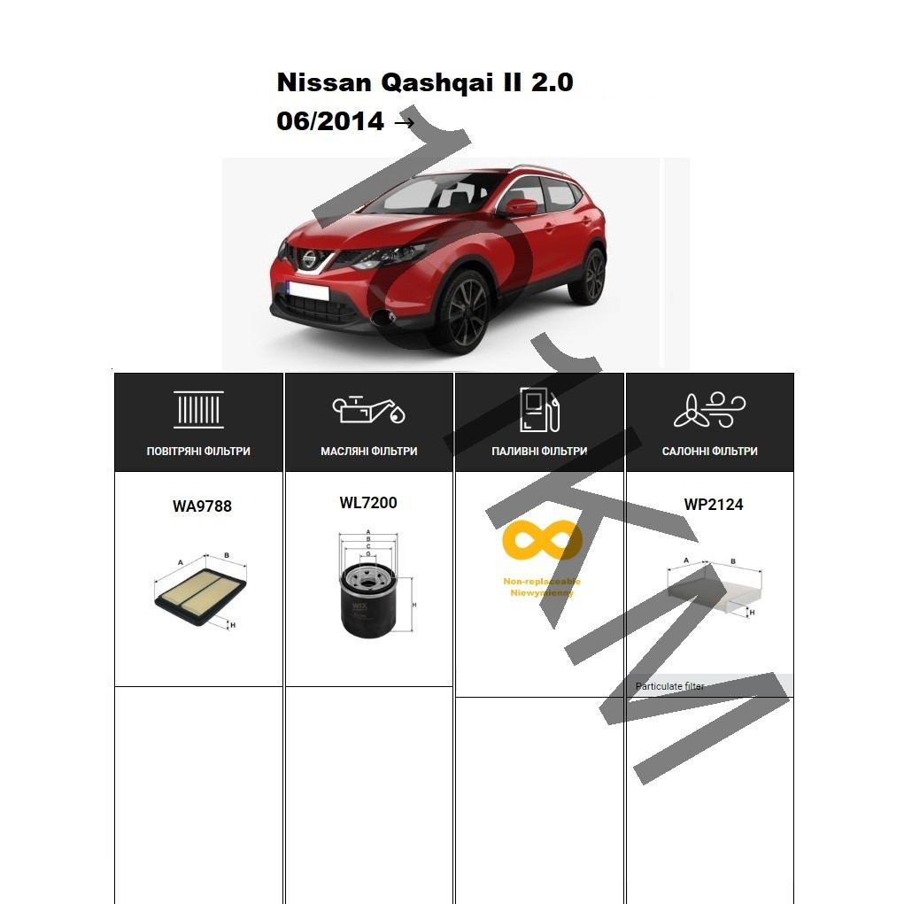 Комплект фільтрів Nissan Qashqai II 2.0 (2014-) WIX