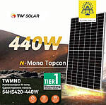 Сонячні панелі Tongwei Solar