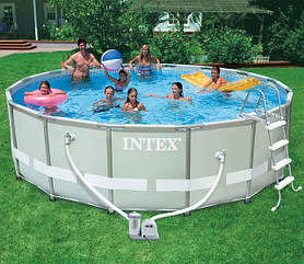 Каркасні басейни