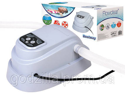 Обігрівач для басейну