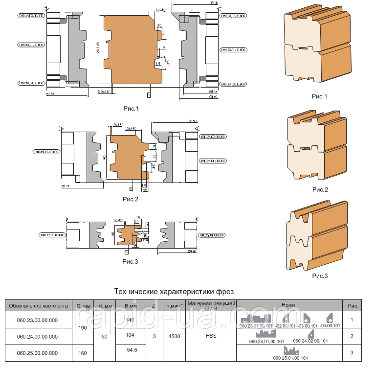 Фрези для виготовлення бруса будинку 40 мм 160х50х54,5х3